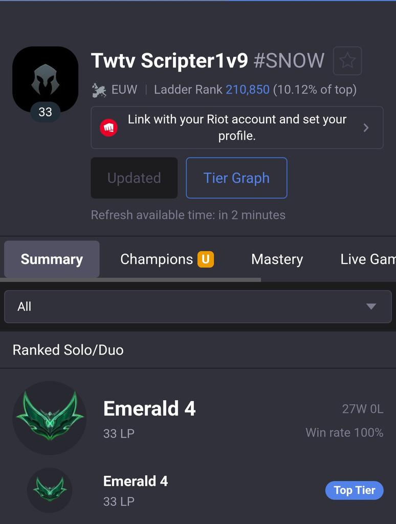 Scripter1v9's tweet image. Thanks, everyone, for coming to my stream today! I truly appreciate the amazing support, and we’re only on day (2) we finished 27W-0L today E4 33 LP Hope to see you in the next streams!