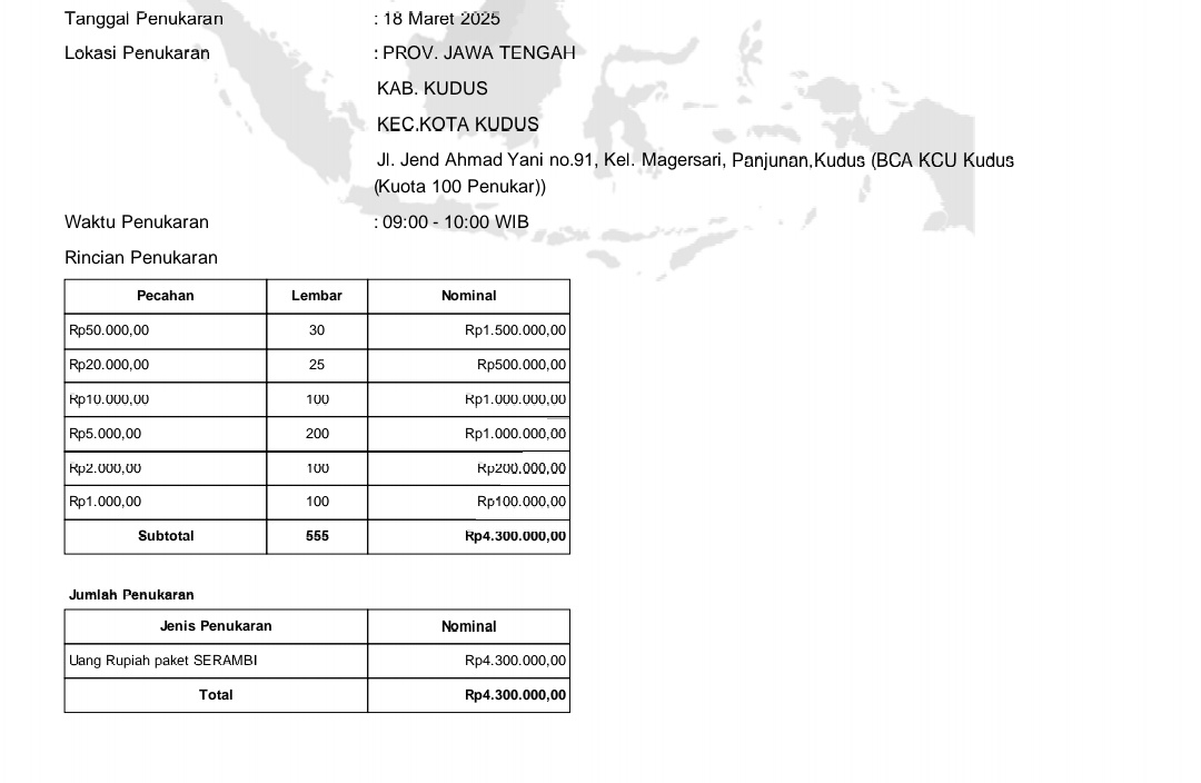 king-kong tweet media
