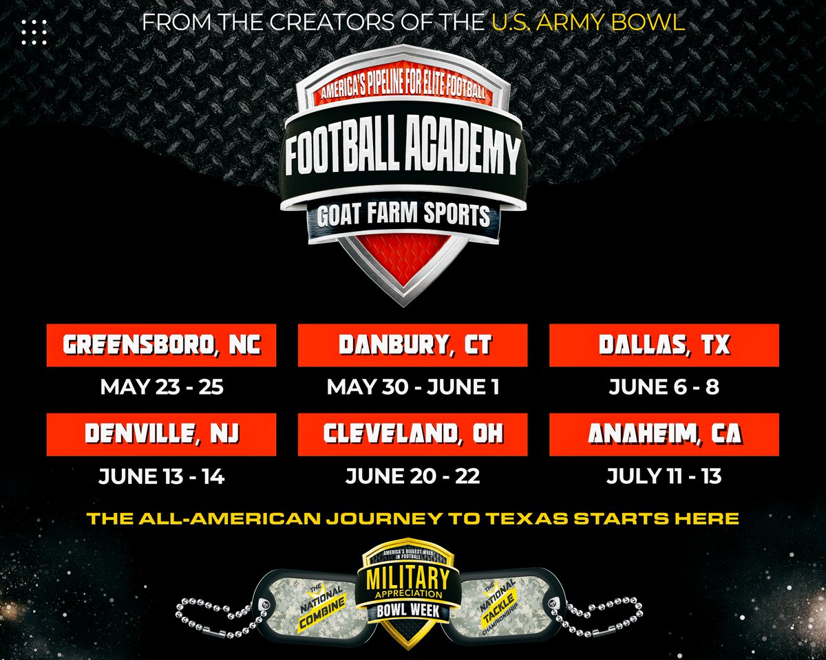 Your journey to #TheNationalCombine starts here! Attend #TheFootballAcademy for a potential invite. Nominate your region's elite football talent via this link:    forms.gle/MJdKHH2QK58jUT…