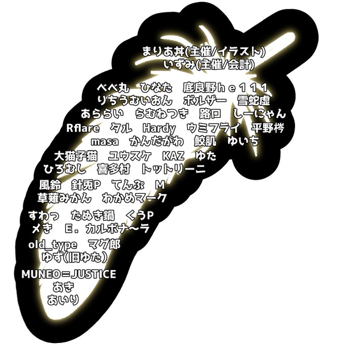 [TwiPla] 【デレステ10thツアー】東京公演に出演される白菊ほたるさん・天野聡美さんにDarknessなフラスタを贈りませんか? https://t.co/tyRtwlz4H5 

協賛者パネルの記載名確認の更新をしました。
各自記載名に誤りがないか・漏れないかのご確認をお願いします!※3/28(金)まで 