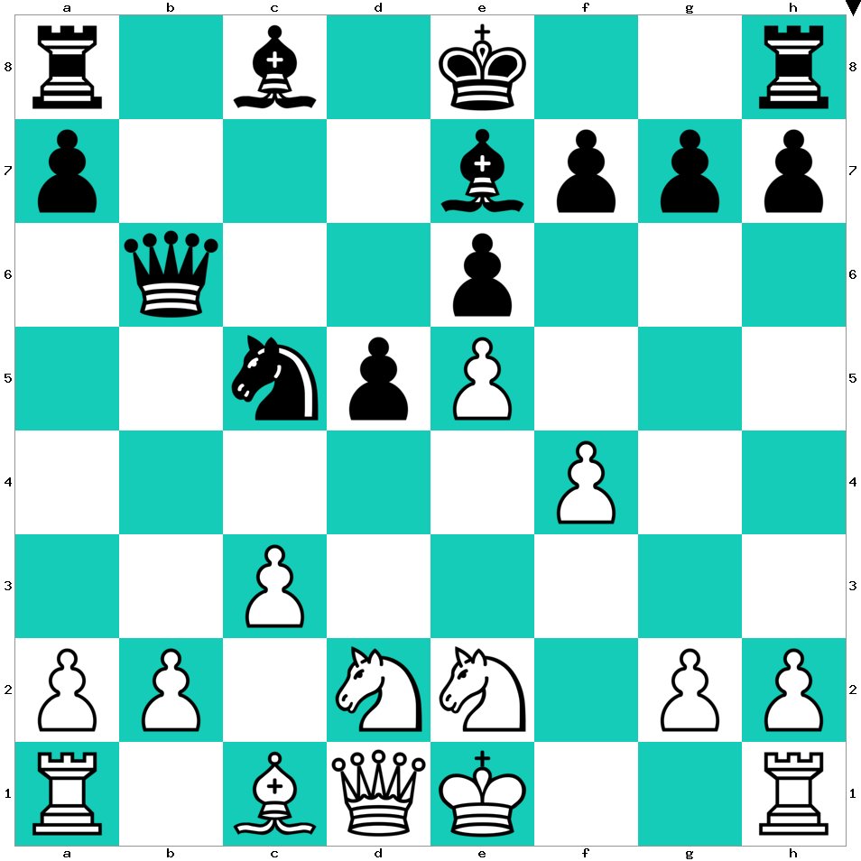 Échecs & Stratégie tweet media