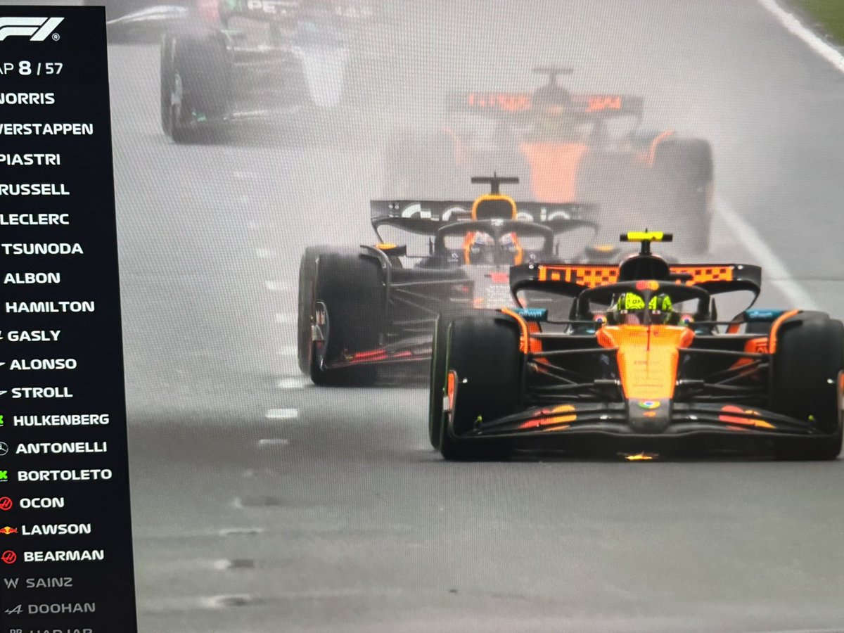MichisanM's tweet photo. Green flag!!
#f1 #AustralianGP https://t.co/EnP2JVfquo