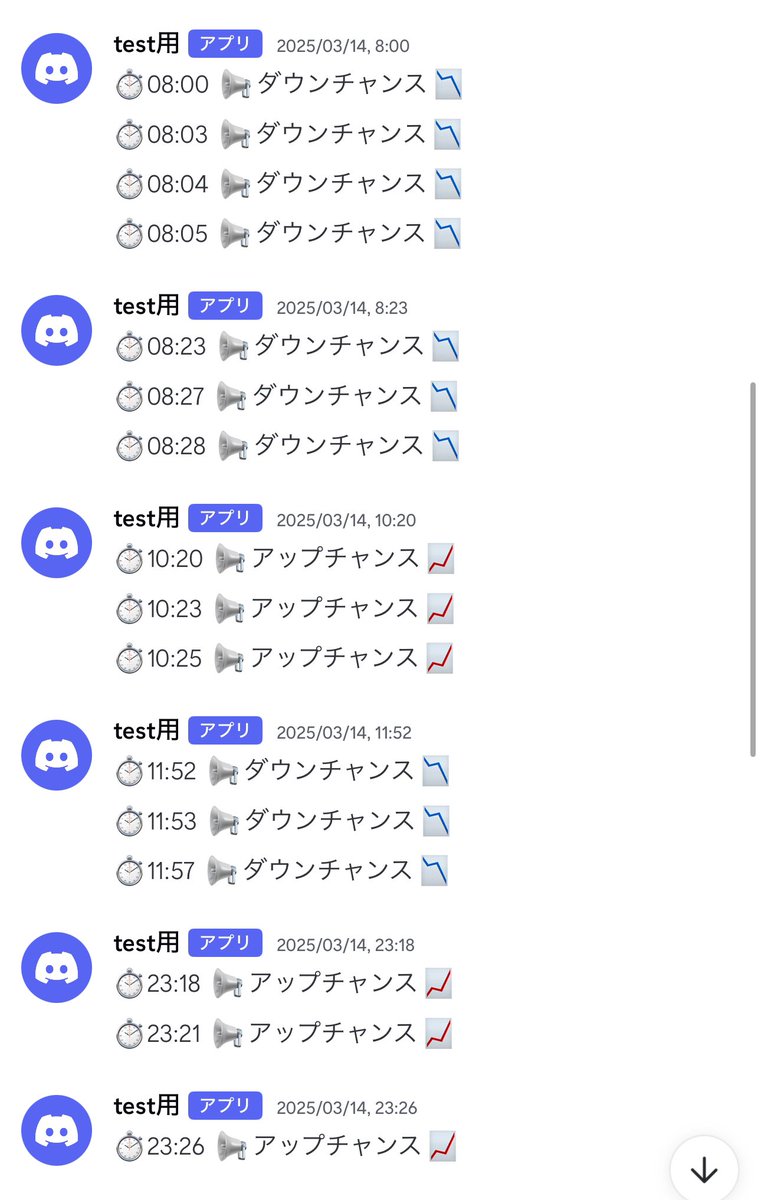 1Ace54's tweet photo. 【BTC/USD15s30s通知ツール】

ツール&amp;資料が完成しました👏

今回のツールは
陽線・陰線の生成期待値を
確率の収束から予測し通知💹

【無料配布中】
・通知システム
・ロジック資料

【受け取り方法】
⬇️OCに参加、ノートから受け取り
https://t.co/7C12t2n8Uh

#ハイロー
#アルダーファイナンス https://t.co/phku6k9tpi