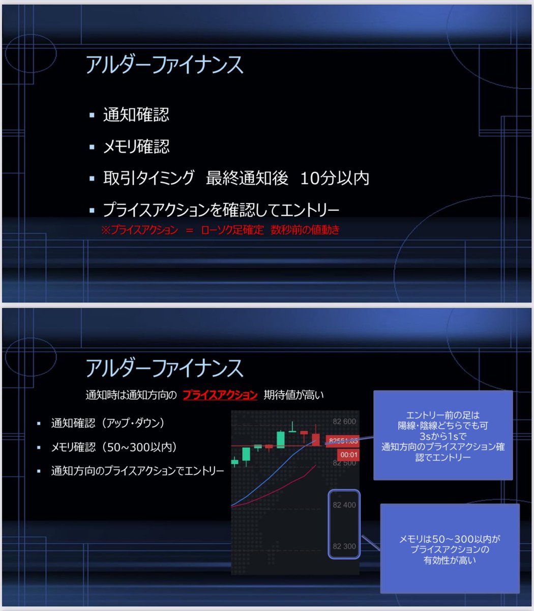 1Ace54's tweet photo. 【BTC/USD15s30s通知ツール】

ツール&amp;資料が完成しました👏

今回のツールは
陽線・陰線の生成期待値を
確率の収束から予測し通知💹

【無料配布中】
・通知システム
・ロジック資料

【受け取り方法】
⬇️OCに参加、ノートから受け取り
https://t.co/7C12t2n8Uh

#ハイロー
#アルダーファイナンス https://t.co/phku6k9tpi