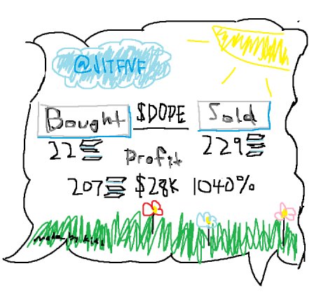 thanks for the tesla <a href="/elonmusk/">Elon Musk</a>