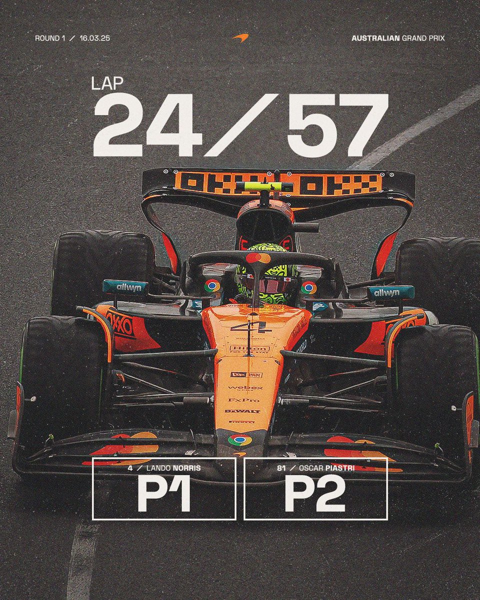McLaren Mastercard Formula 1 Team tweet media