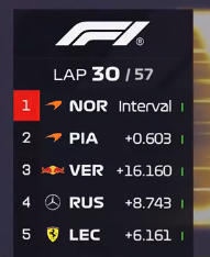 idreau_'s tweet image. Qui nous a vendu une saison giga serré ptdrrrrr, on va lui voler son gouter à la sortie