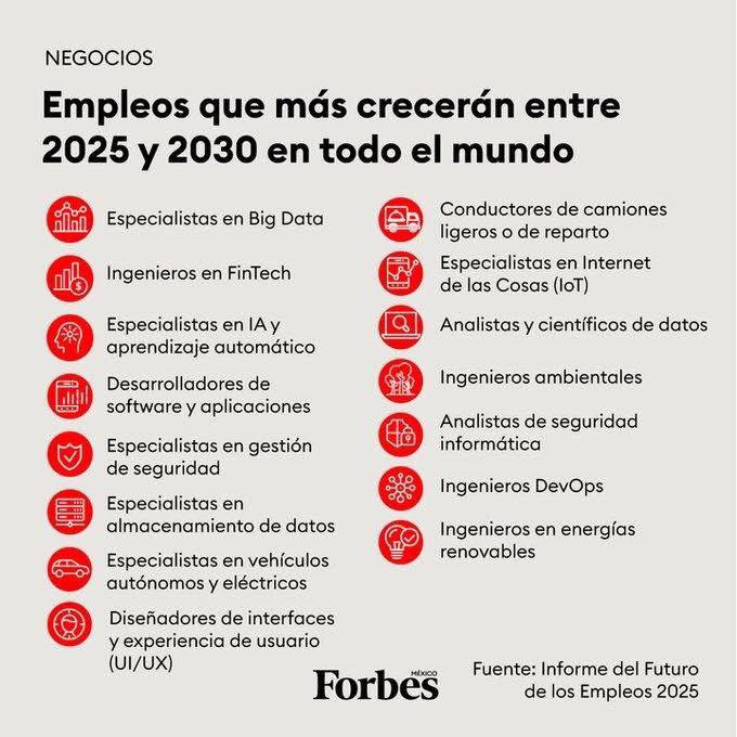 <a href="/RataDesletrada/">RataDeslletrada® 🐀🎧✍️📚🎙️⚖️🐾</a> El món, tal i com el coneixem, està a punt de canviar totalment amb la IA i la previsió q es té, és casi nul.la. Encara ho enfoquem tot amb paràmetres de continuitat quan NO serà així. La IA ja ho ha canviat i ja anem tard en tot. Sobra gent.