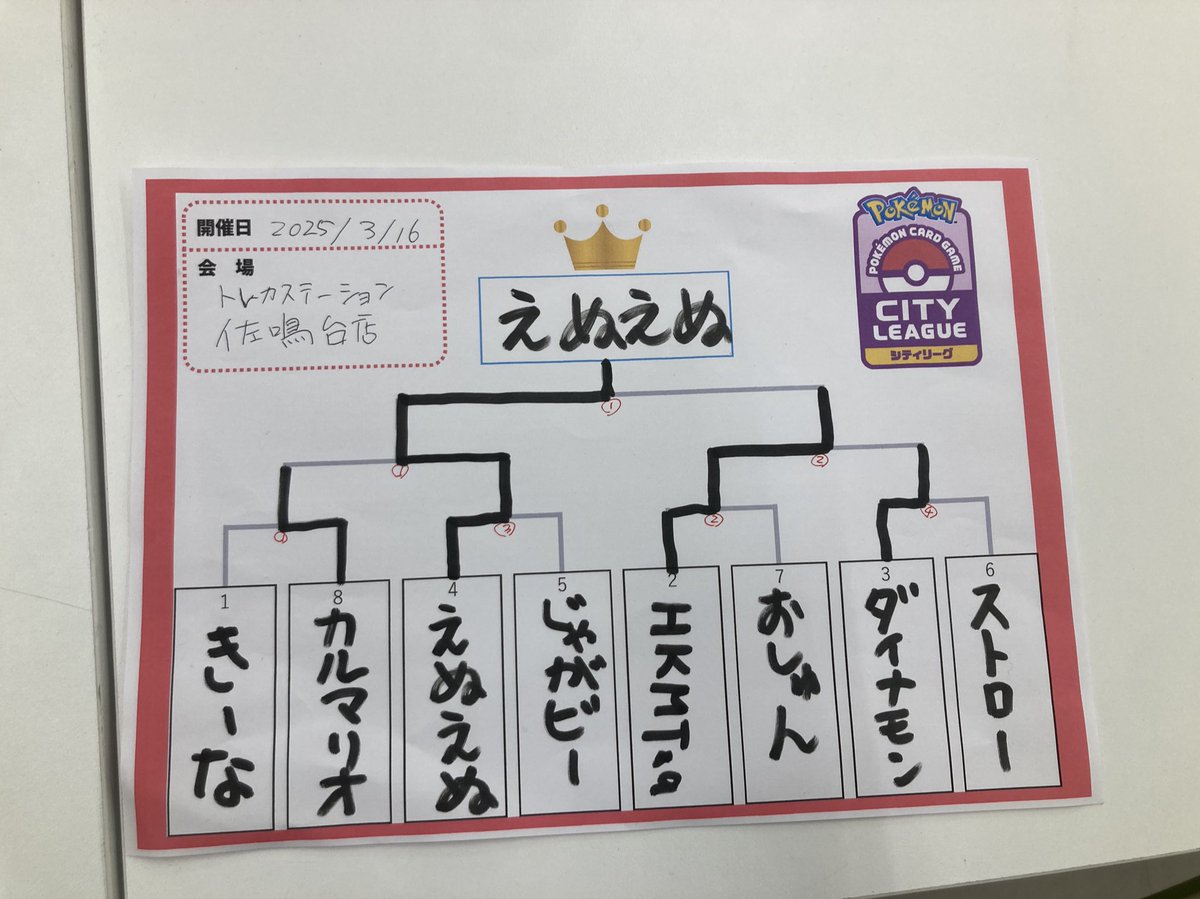 えぬえぬ㌠ tweet media