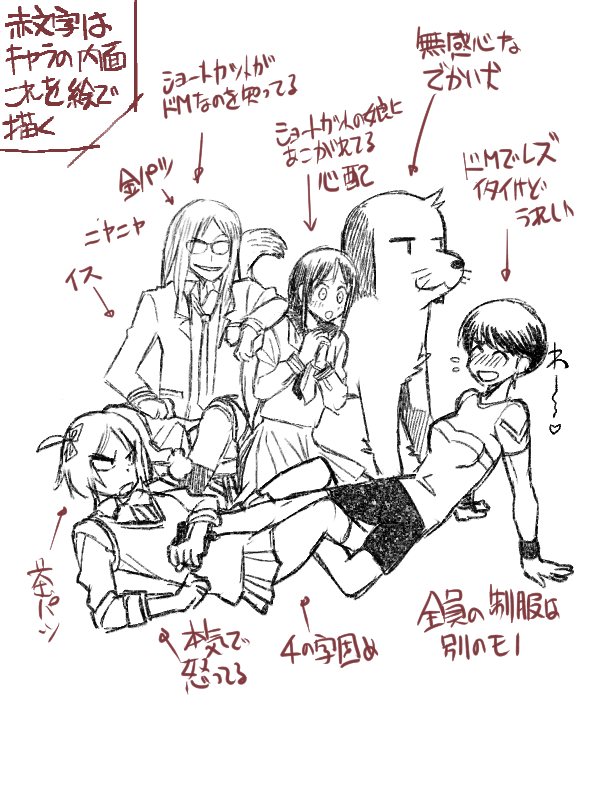 AI生成画像、著作権とかの話ではなく僕は単純に描いた絵と捉えてないんです、近いのはゲームのキャラクリエイトでしょうか?
これは自分の感じ方なのでふんわりですが、内面が読めないのでなんか怖い
AIがキャラの内面を踏まえて画像(ラフ画)の様な様々な思いのキャラを生成出来るようになったら脅威