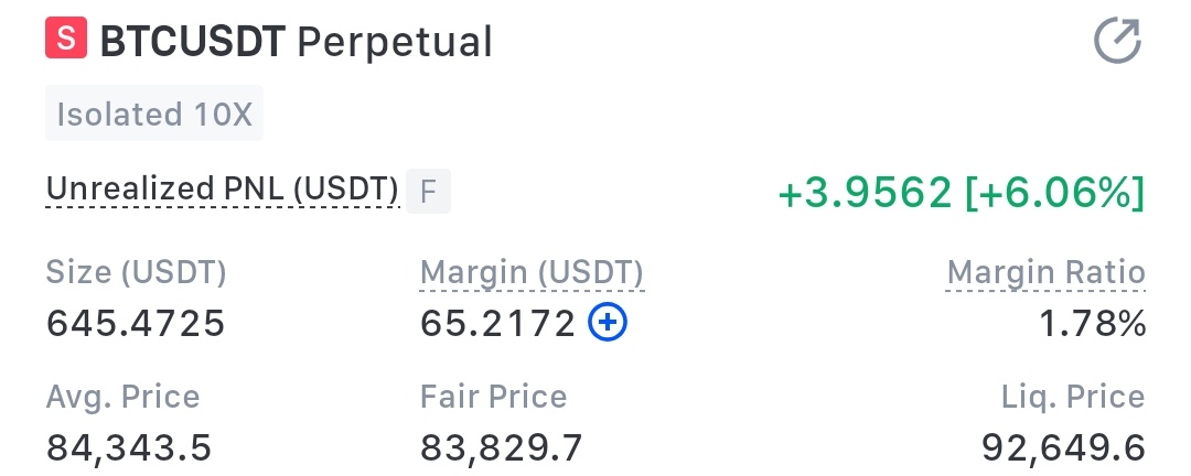 crypto_zipsy's tweet photo. 100-900$ challenge 
Holding $BTC short ✍️ https://t.co/M363cOYD9e