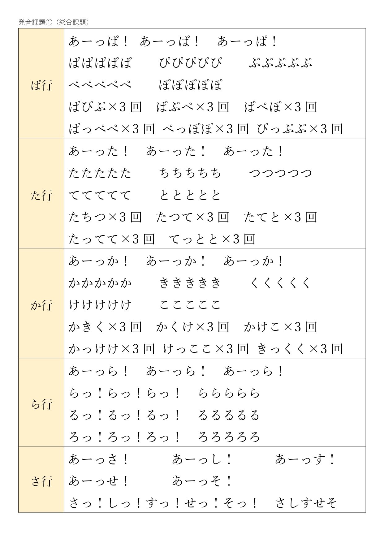 言語聴覚士のリハビリ研究所 (@KanoShung) / X