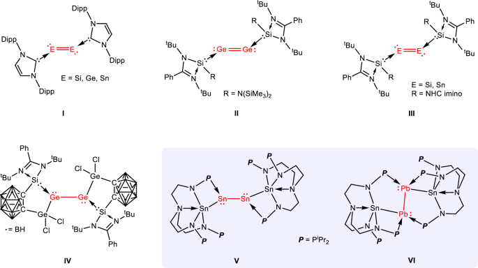 ChemistryNews's tweet photo. Isolable zero-valent Ditin(0) and Diplumbum(0) complexes https://t.co/RUrIGqmATw https://t.co/OwTXBb4Afk