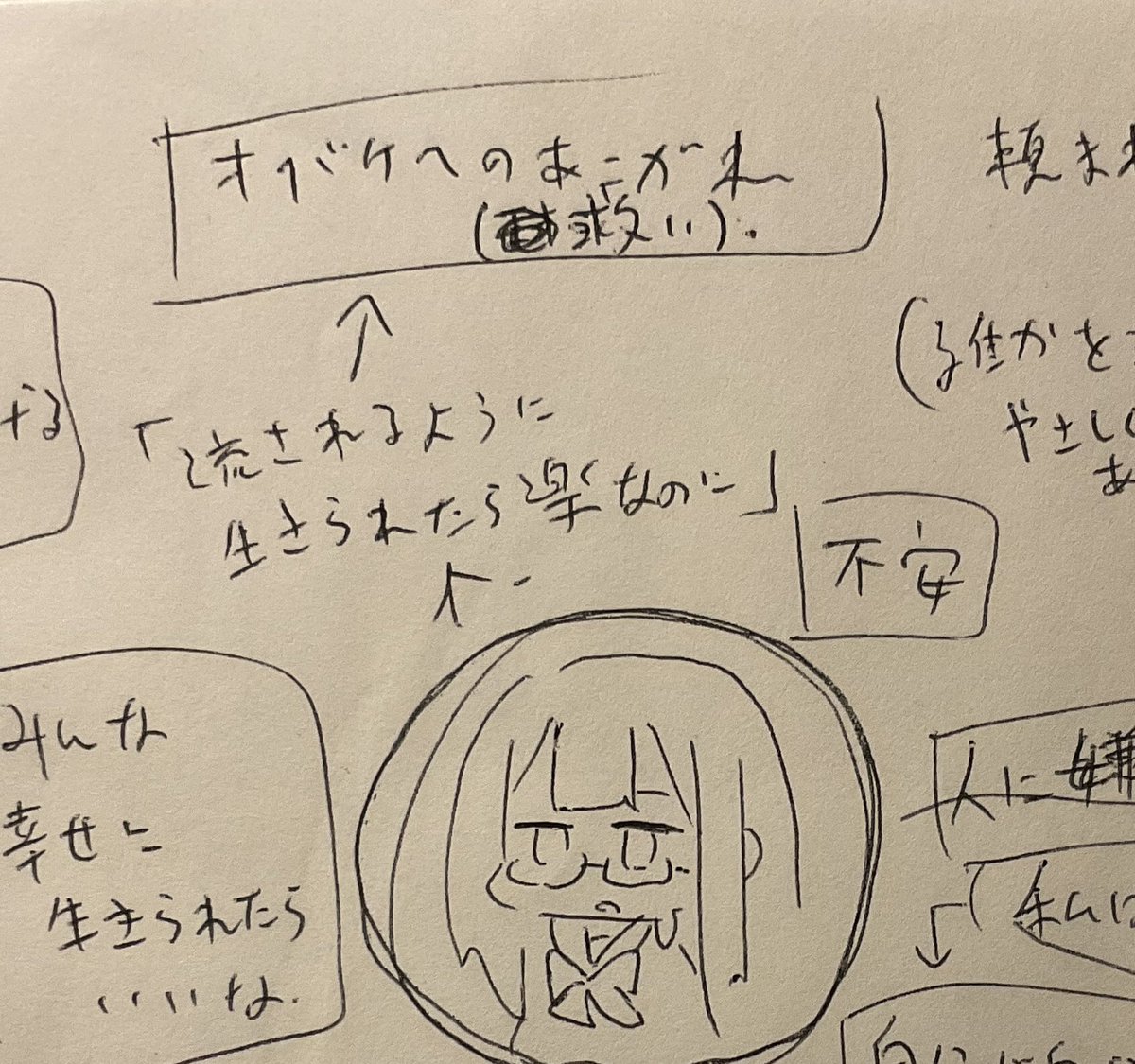 オギャなるを読み終わった方、過去作『さよなら幽霊ちゃん』もよろしくお願いします

まんがタイムきららで連載して次にくる漫画大賞にノミネートされ、
攻めすぎた構成ときららを逆手に取った内容で爆発したのちそのまま星になった作品
▶️https://t.co/VJWmnH7cJj
かわいい萌え袖幽霊が出てくる!💕✨ 