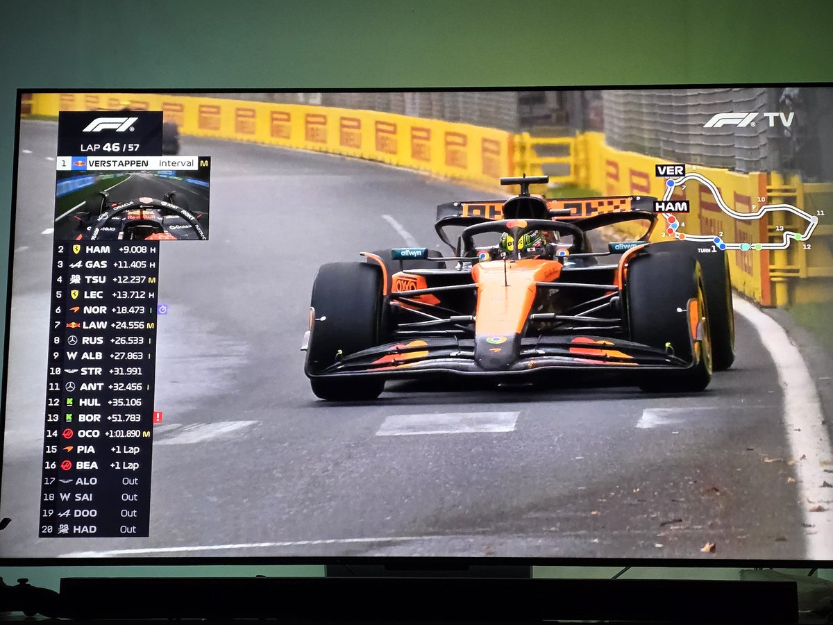 MrGoro31's tweet photo. Ufff qué carrera la de hoy, una locura #f1 #australiagp #landonorris #maxverstappen https://t.co/mOdGseTbUR
