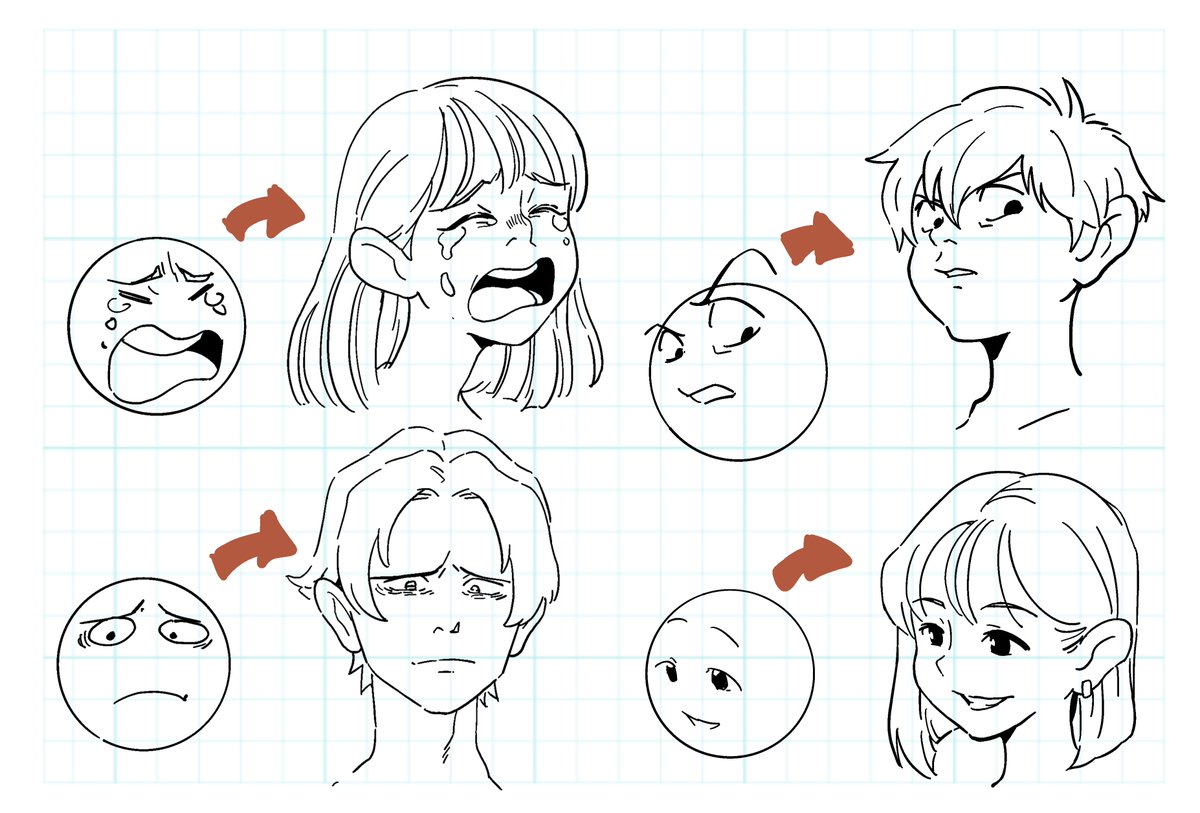 キャラクターに表情をつけるときの考え方 