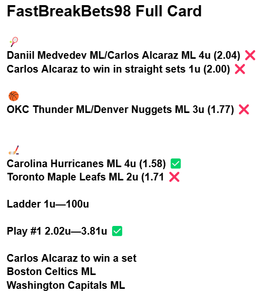 FastBreakBets tweet media