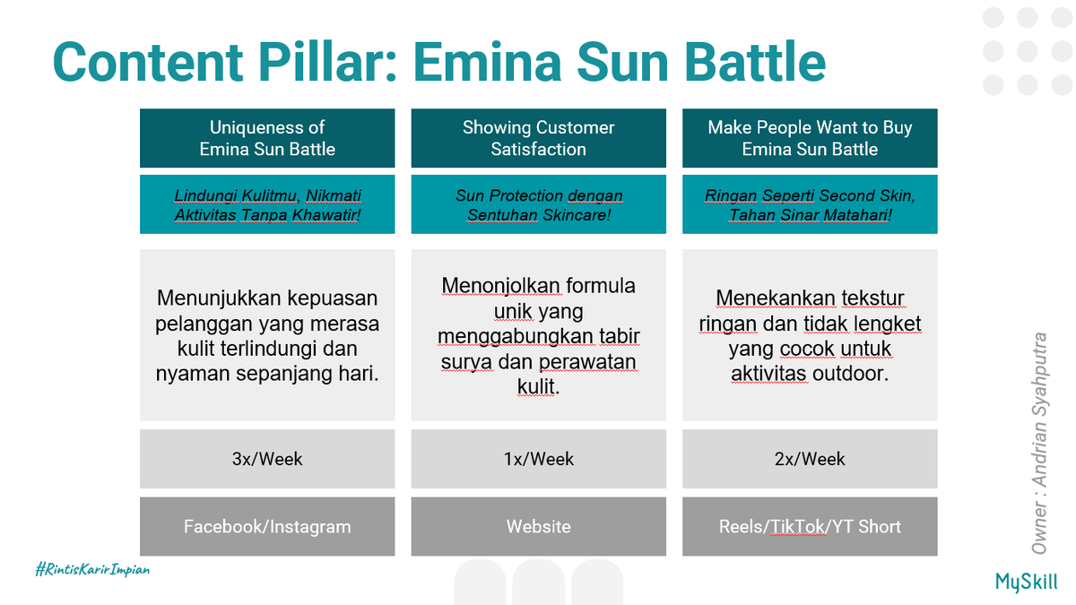 __LiSP's tweet photo. Sempat telat, tapi tetap paham terkait materi digital marketingnya :) @myskill_id 
#learnatMySkill https://t.co/zOwH8eZ2YH