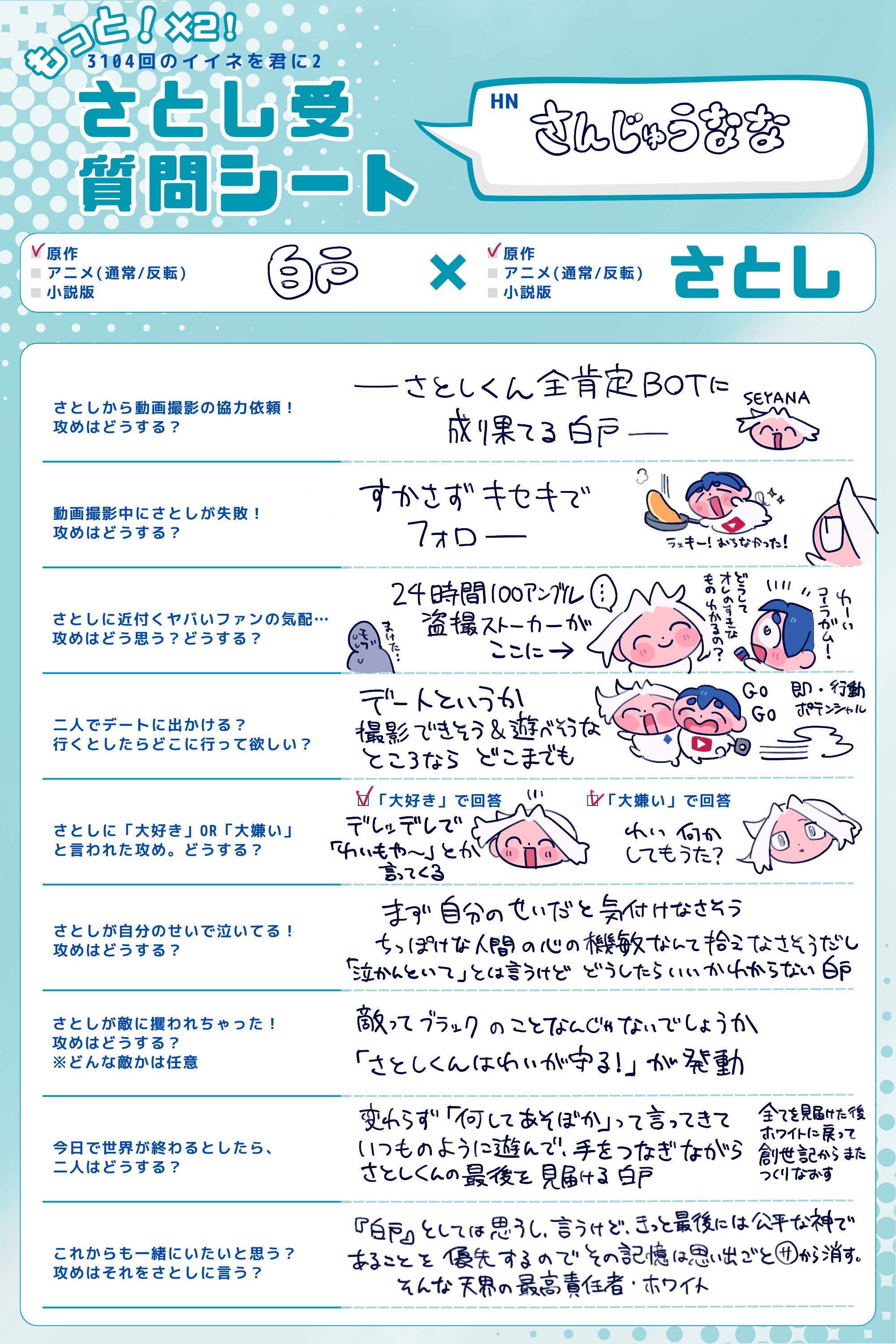 さとしくんページ さとし受けwebオンリー「3104回のイイネを君に2」 (@Satokun_uke