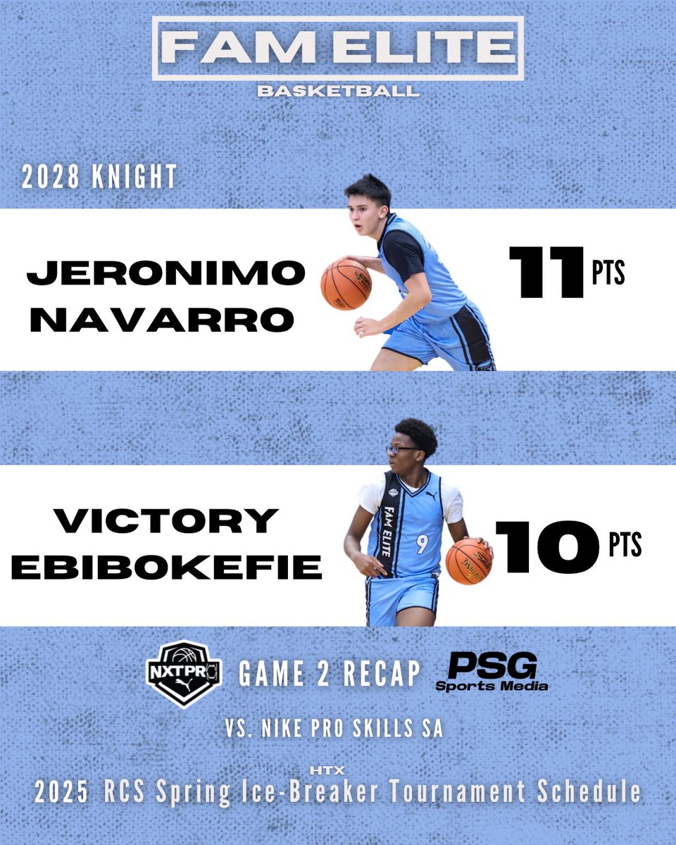 Houston FAM Elite (@famelitembb) on Twitter photo Recap of Saturdayโs games at <a href="/RcsSports/">Jim Hicks</a> Spring Ice Breaker!
โข FAM Elite 2026 Jackson
<a href="/coachjjckson/">Justin Jackson</a>
โข FAM Elite 2027 Babin/Scott
<a href="/K_Babin/">Kendall Babin</a> & <a href="/Spacegh1/">Brandon Scott</a>
โข FAM Elite 2028 Mace
<a href="/Coach_ZA_Mace/">Coach ZA Mace</a>
โข FAM Elite 2028 Knight
<a href="/CoachK_Knight22/">Coach Knight</a> Recap of Saturdayโs games at <a href="/RcsSports/">Jim Hicks</a> Spring Ice Breaker!
โข FAM Elite 2026 Jackson
<a href="/coachjjckson/">Justin Jackson</a>
โข FAM Elite 2027 Babin/Scott
<a href="/K_Babin/">Kendall Babin</a> & <a href="/Spacegh1/">Brandon Scott</a>
โข FAM Elite 2028 Mace
<a href="/Coach_ZA_Mace/">Coach ZA Mace</a>
โข FAM Elite 2028 Knight
<a href="/CoachK_Knight22/">Coach Knight</a>
