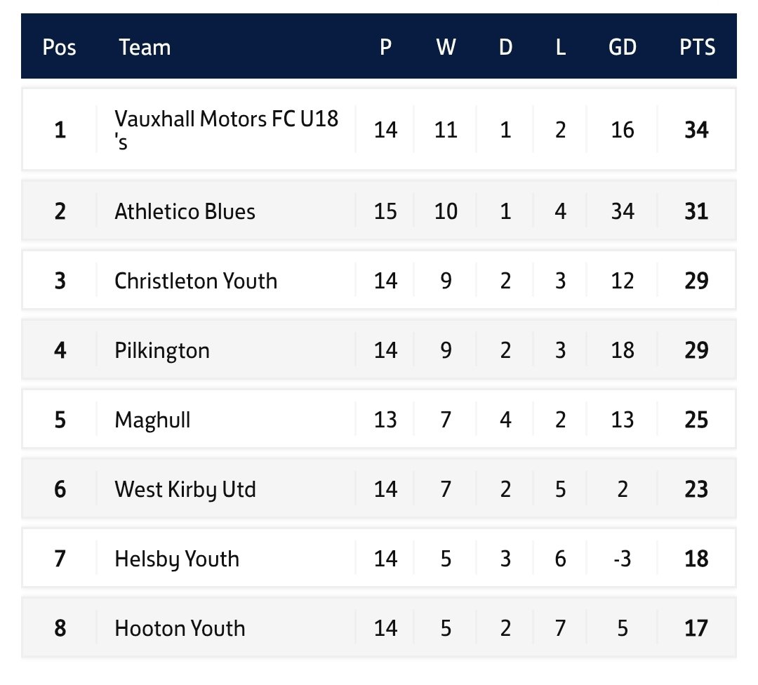 WCL News tweet media