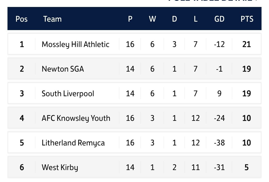 WCL News tweet media