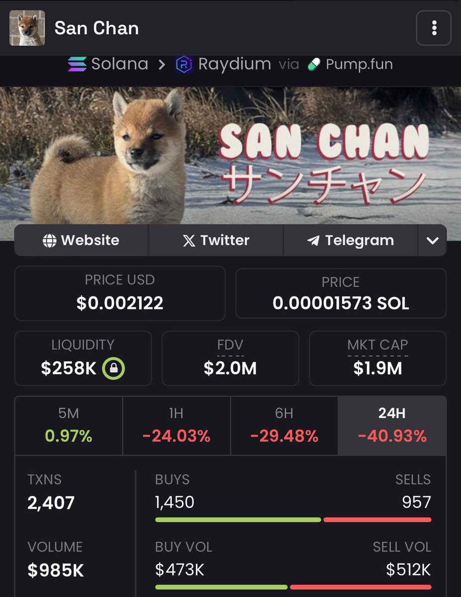 @ EVERYONE 🚨🚨

GENERATIONAL ENTRY ON $SAN

Please, for your familia, DO NOT COPE
