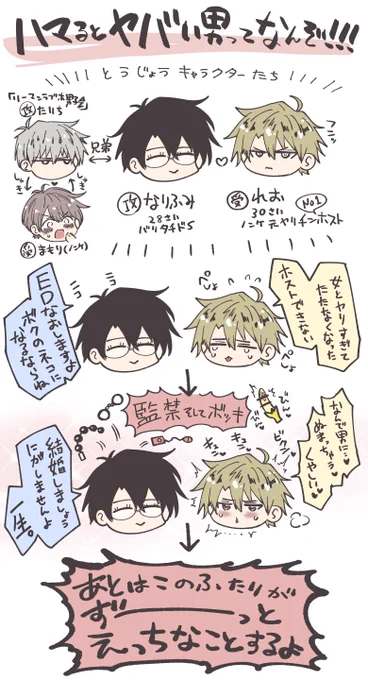 はい、これうちのBL
#創作BL 