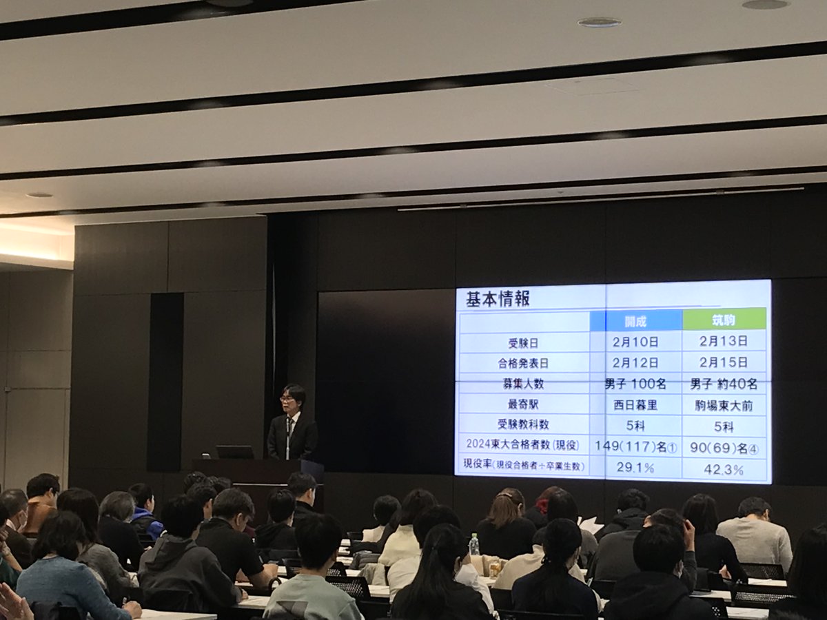 公式】高校受験 SAPIX中学部 (@sapix_j) / X 公式】高校受験 SAPIX中学部 (@sapix_j) / X