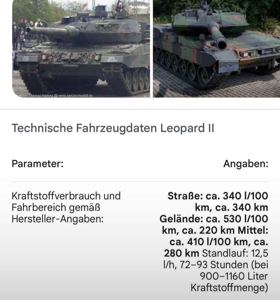 MathiasMarkert's tweet image. Leo 2: 530l Diesel/ 100km! PPOOOWWWEEERRR!
Die "Klimaneutralität" im Grundgesetz. "#Klimaneutralität"! Wohl eines der schlimmsten Tarnbegriffe die ich kenne für Ausbeutung, Enteignung und Diktatur!
Hier ein "Klassiker" schon, wie verlogen die Sozialisten "arbeiten" und wie sehr