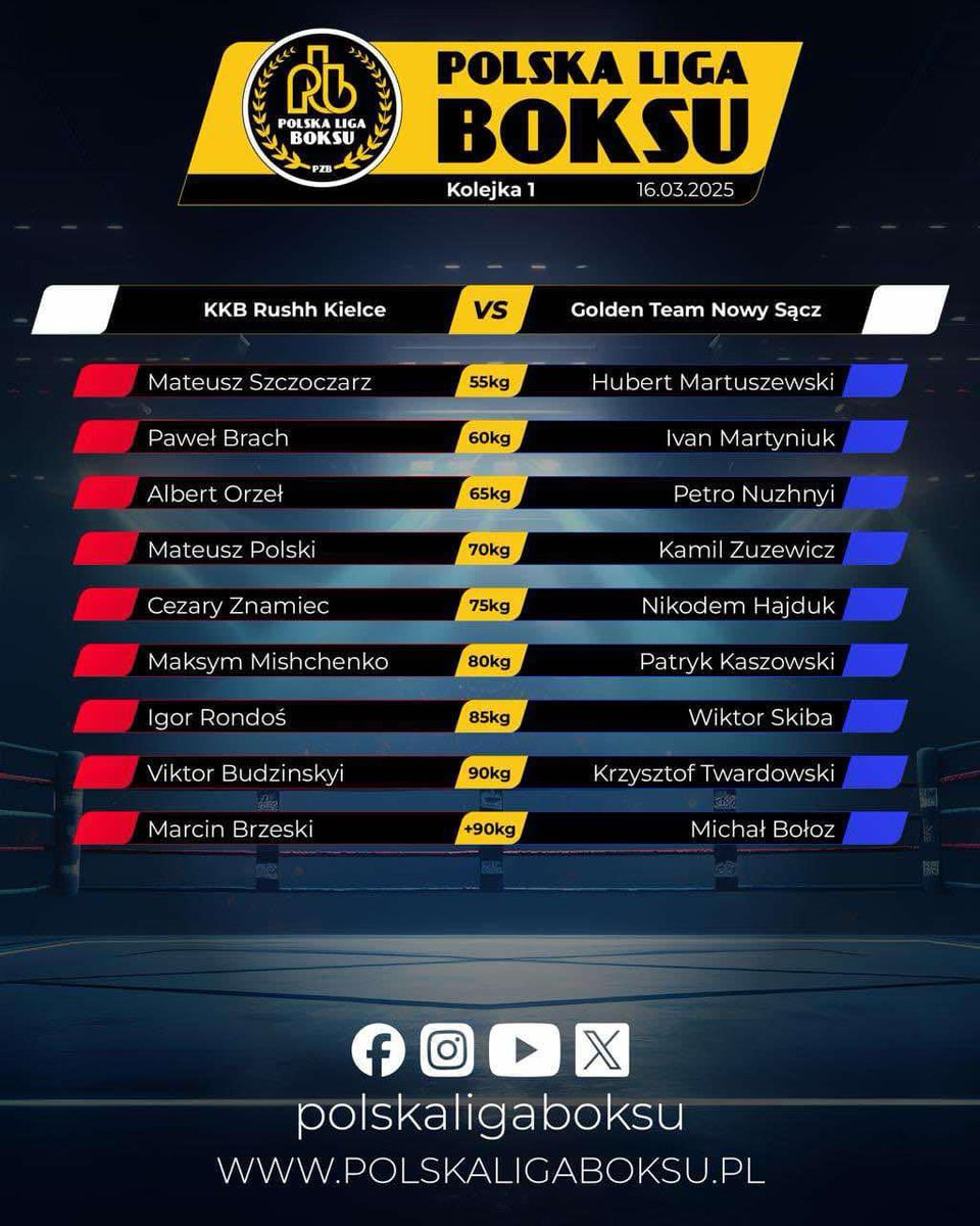 Rocky Boxing Night (@rockyboxingprom) on Twitter photo 🥊 <a href="/polskaligaboksu/">Polska Liga Boksu</a>
Dziś w ringu też nasi:
Mateusz Polski i Maksym Miszczenko🔥
Duma, że możemy być częścią tego projektu!
Wielkie dzięki dla Prezesa Grzegorza Nowaczka za zaufanie! 🙌
Trzymamy kciuki i powodzenia ! 👊
#PolskaLigaBoksu #Boks #TeamRocky #Walka #Boxing 🥊 <a href="/polskaligaboksu/">Polska Liga Boksu</a>
Dziś w ringu też nasi:
Mateusz Polski i Maksym Miszczenko🔥
Duma, że możemy być częścią tego projektu!
Wielkie dzięki dla Prezesa Grzegorza Nowaczka za zaufanie! 🙌
Trzymamy kciuki i powodzenia ! 👊
#PolskaLigaBoksu #Boks #TeamRocky #Walka #Boxing