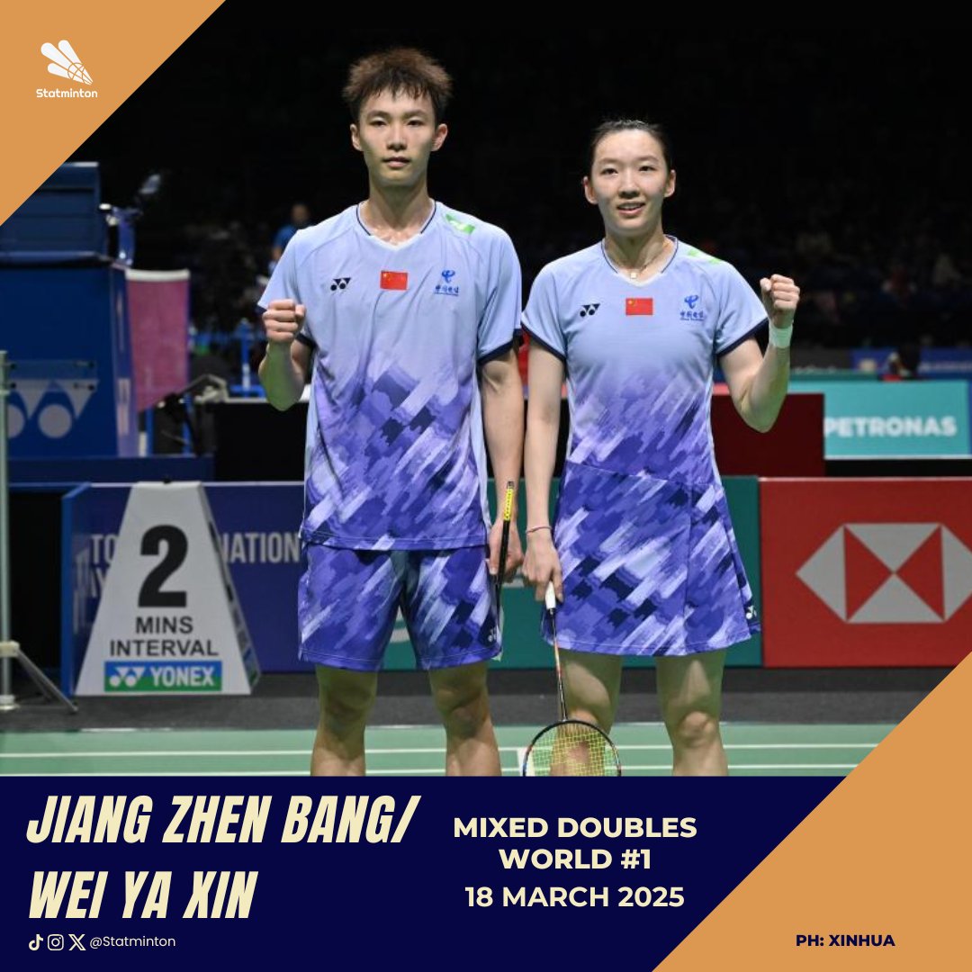 ヤンヤン センパ 2024 Welcome Jiang Zhen Bang/Wei Ya Xin 🇨🇳 as the new mixed doubles