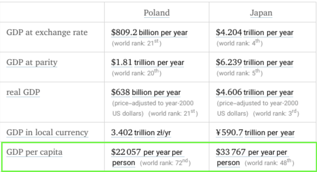 Michał Stęchły tweet media