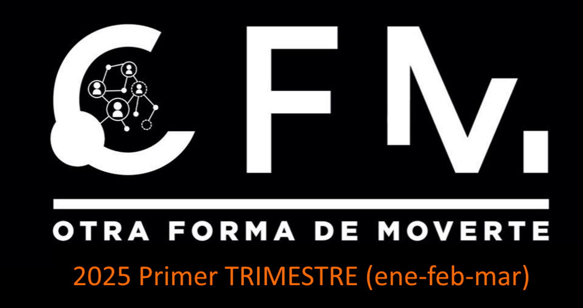 El programa Otra Forma de Moverte (OFM) ofrece un amplio abanico de propuestas de ocio saludable, con múltiples temáticas y ámbitos, dirigido a los jóvenes de Alcalá. Programación de marzo.
alcalaylosniños.es/planes/2307-ot…