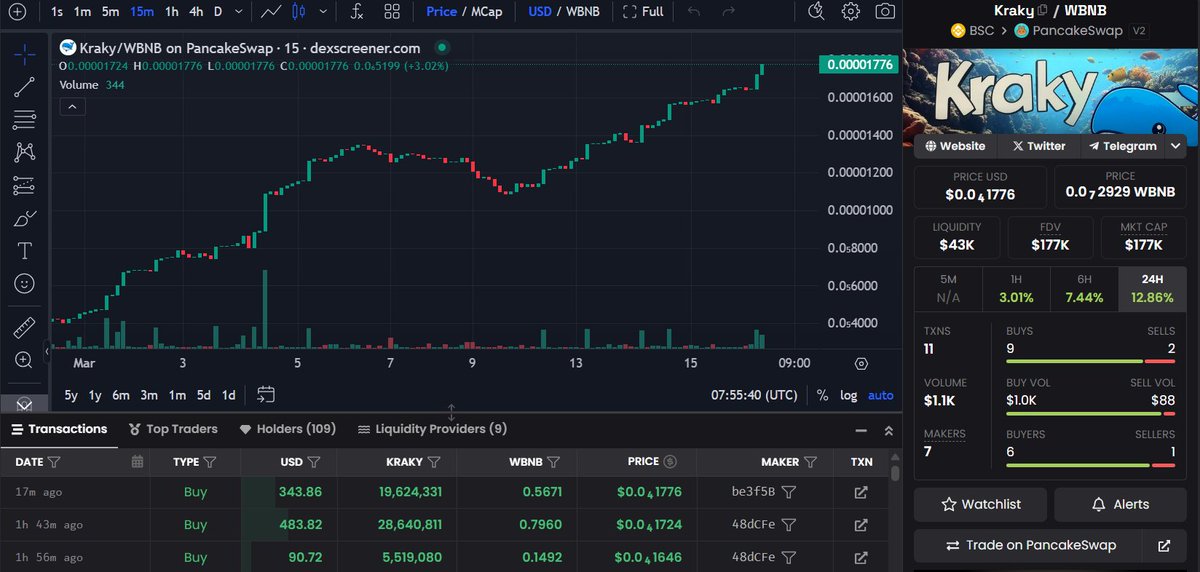 𝗫 𝗡𝗼𝘁𝗶𝗳𝗶𝗰𝗮𝘁𝗶𝗼𝗻 tweet media