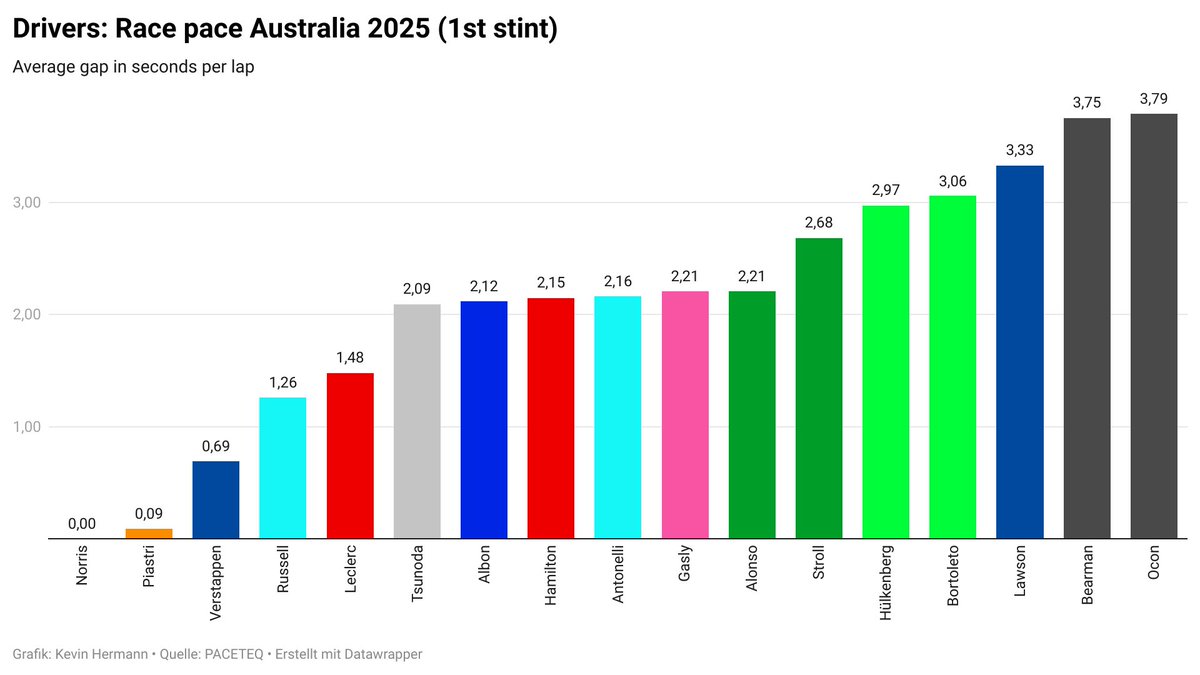 Kevin Hermann tweet media