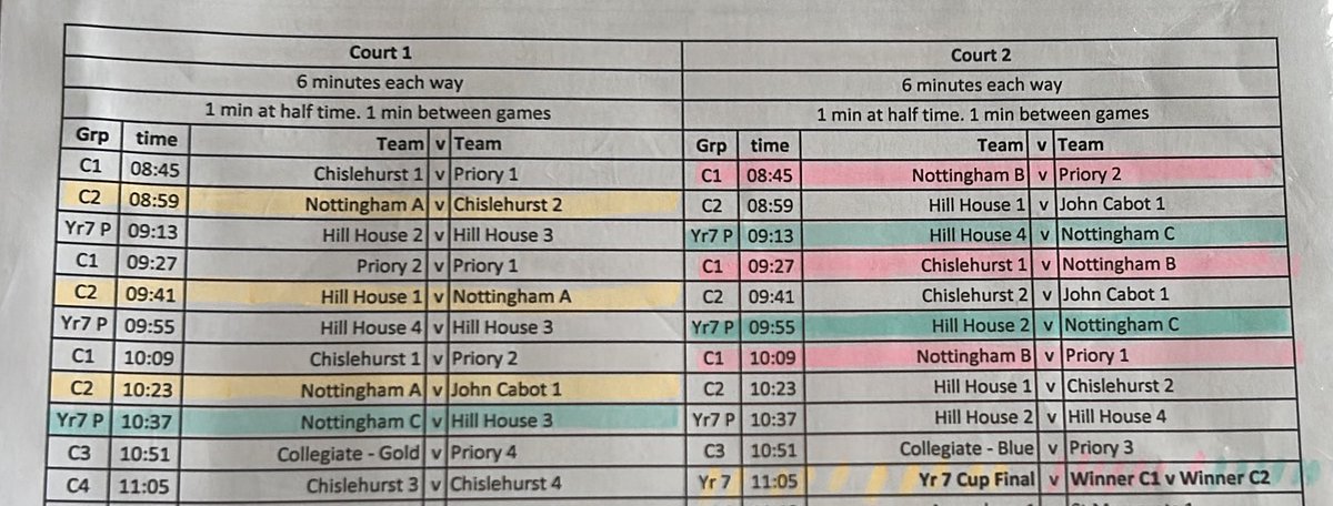 Here are our fixtures for the morning, and everything is up for grabs! Come on, Nottingham! 🏐⭐️🏆