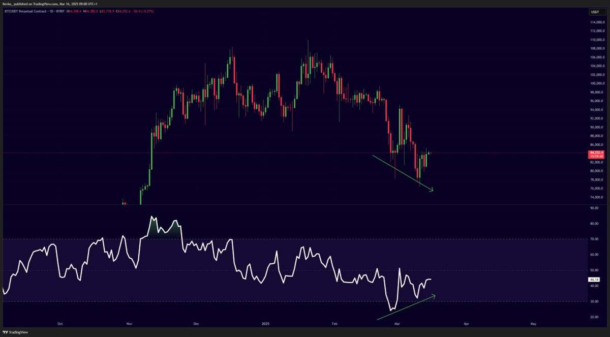Mister Crypto tweet media