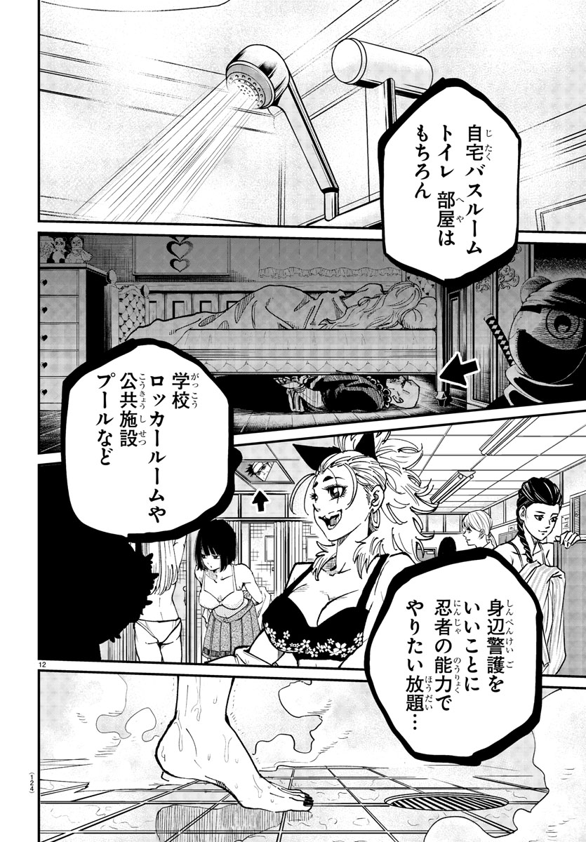 令和の徳川裏将軍がギャルだった話🥷(3/14) 