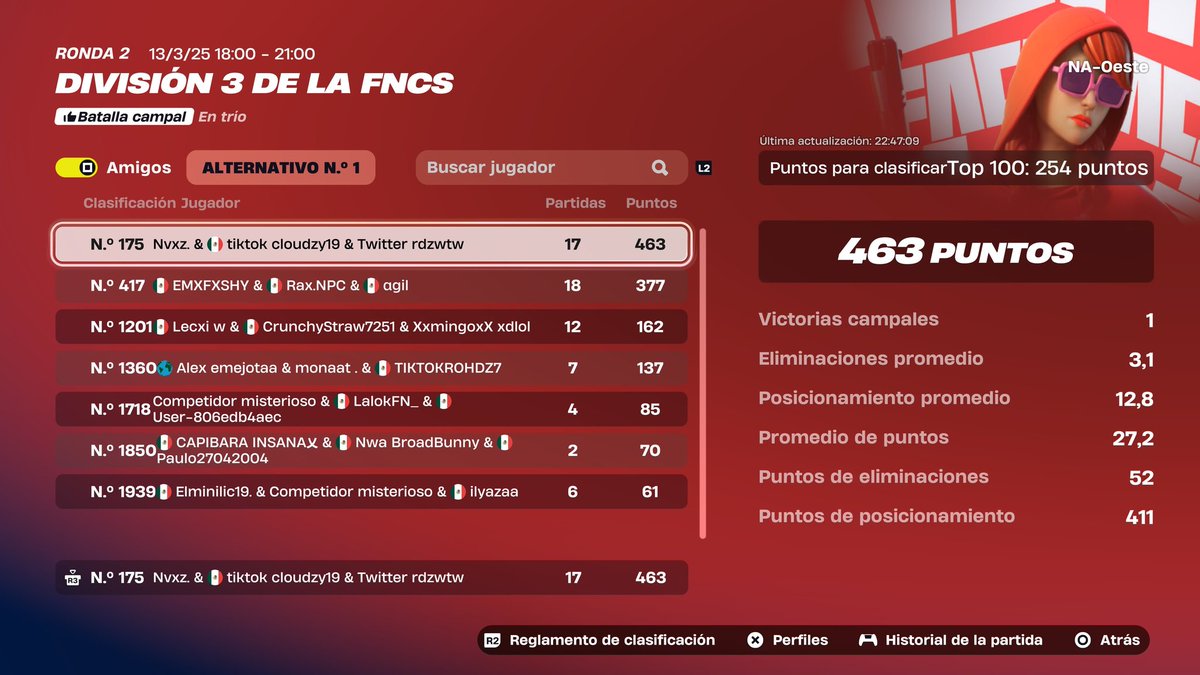 NovaxKlaz's tweet photo. LTF como sólo Div 3 west.

Busco un duo armado que de preferencia tenga experiencia, si es solo buscamos a otro .

Soy Ps5 120 fps.
10 ping west.
Soy IGL. https://t.co/3RM6e8kdzl