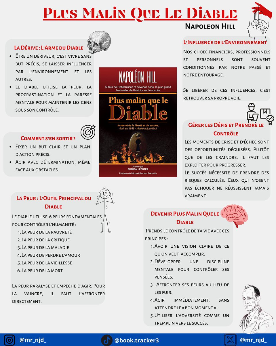 Book Tracker (Emman D’ 🍀) tweet media