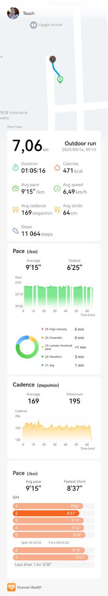 Hlabios's tweet image. Day 11/31