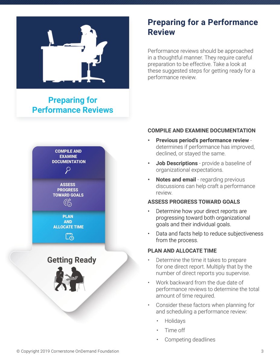 SpecialGN_UN's tweet image. #UnitedNations 🇺🇳 ... Effective #PerformanceReview