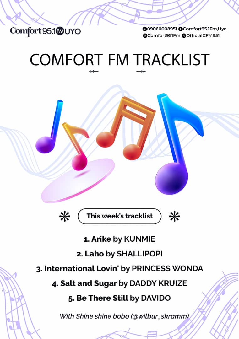Hello great people, my weekly Tracklist on <a href="/OfficialCFM951/">Comfort951</a> is here🎙️📻 
1. Arike by <a href="/Kunmieofficial/">Kunmie</a>
2. Laho by <a href="/plutomaniapopi/">Shallipopi</a>
3. International Lovin by <a href="/princess_wonda/">Princess Wonda</a>
4. Salt and Sugar by <a href="/DaddyKruize/">VGS Daddy Kruize</a>
5. Be There Still by <a href="/davido/">Davido</a> 

#Cfm951 #comfortfm #comfortplaza #weekendvibes