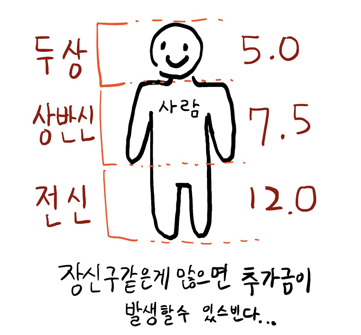 안녕하세요 커미션을 하려고합니다

퀄리티는 아래 느낌이에요 

오픈채팅 open.kakao.com/o/sUOHpHmf
디스코드 canindaeyo