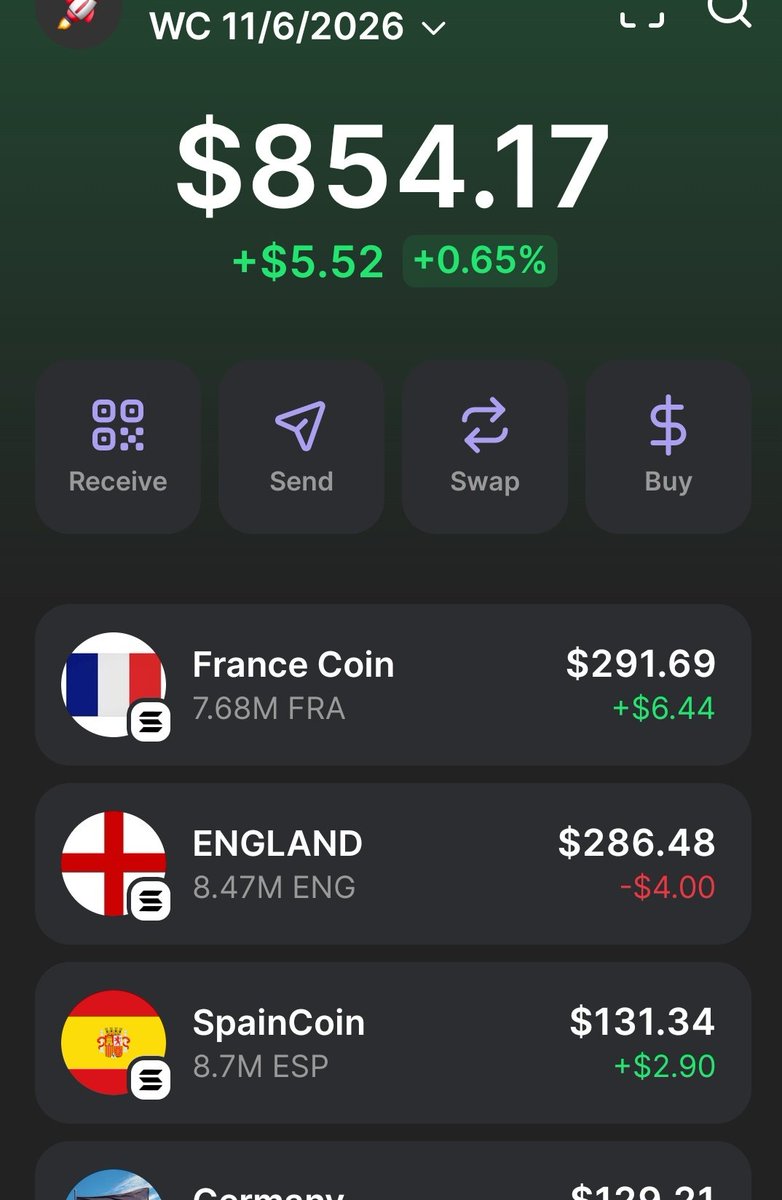 Joshegemz's tweet photo. Are u ready for #WorldCup2026 #nationfi 
Checkout the top nations $FRA $GER $ENG $ARG $ESP on sites 

https://t.co/o2Qah0UAy2
https://t.co/ifUq8cWdvK

1000x is coded..
@CryptoFairy___ @0xmoe19 @nft_oliii @thisisdjen https://t.co/WV3dbcflGq