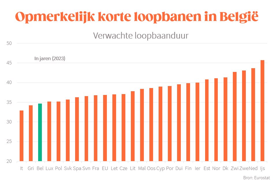 Peter De Keyzer tweet media