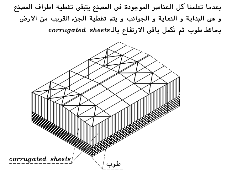 MohammedNamara's tweet photo. هذا الملف بعتبره كنز للأمانة لكل مهندس مدني .. 
محاضرات عدد من الجامعات في الكثير من المساقات ..
وفيها ملخصات غير منتشرة على الانترنت ..
الرابط:
https://t.co/rKpNJpebxS https://t.co/SlVlwNydlj