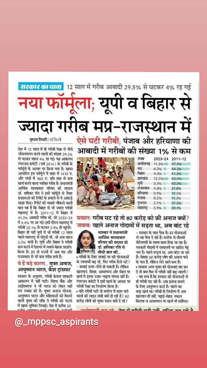 Vaishnavimeena1's tweet photo. क्यों नहीं हो रही समस्याएं कम ?
#mp #मध्यप्रदेश #MadhyaPradesh #mohanyadav #mpcmo #mpsfact #मध्यप्रदेश https://t.co/XwFJddCH3q