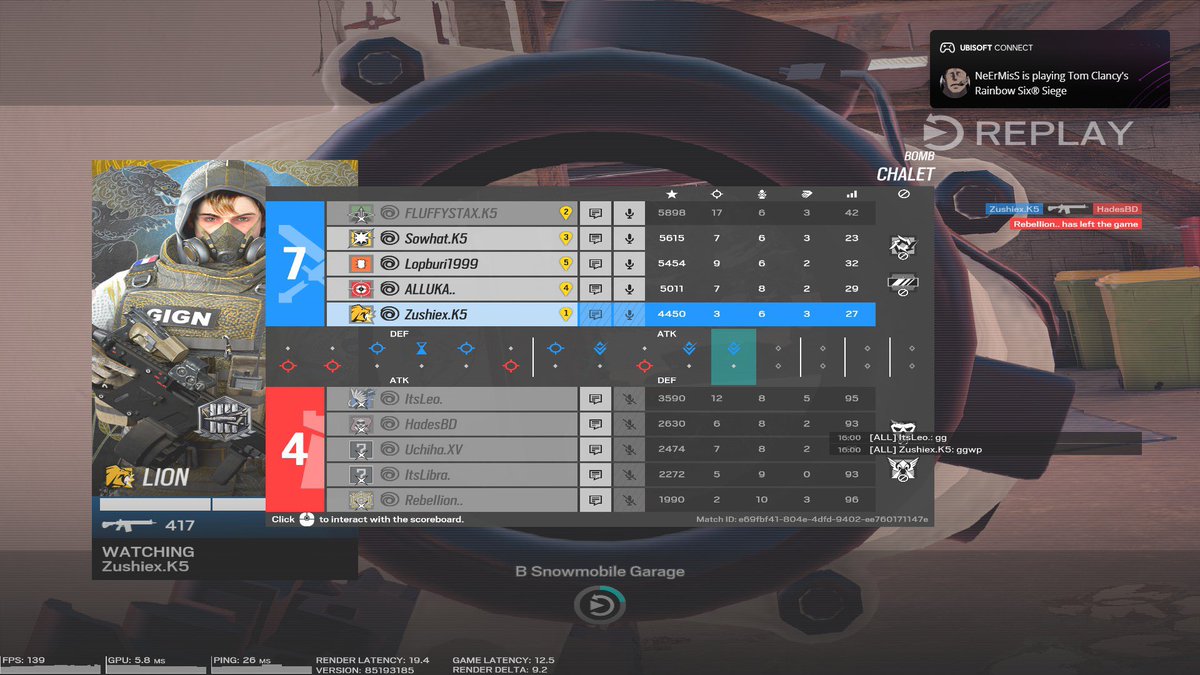K5ArmyEsports's tweet photo. 🔥 WE’RE OFFICIALLY QUALIFIED! 🔥
K5 Esports defeats North Star 7-4 on Chalet, securing our place in the Challenger Series 2025 APL Asia Group Phase & Playoffs! 💜💪
🎉 #K5Army, we’re moving forward to the big stage!
#K5Esports #Qualified #APLAsia #RoadToVictory #K5Army https://t.co/OvJmIJDCmh